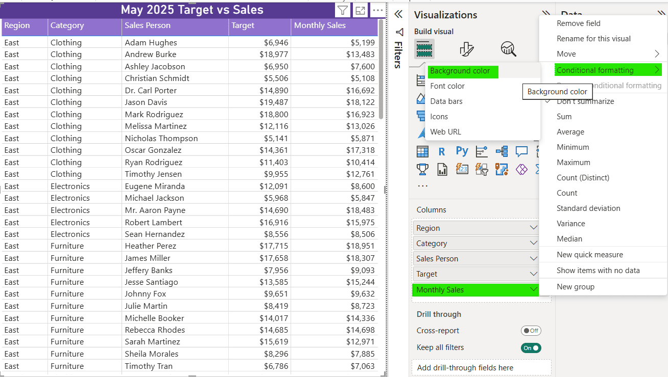 Power BI Conditional Formatting Background Color