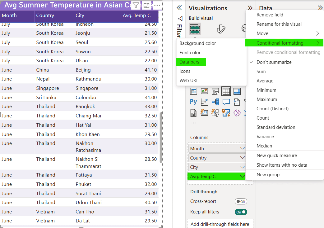 Power BI Conditional Formatting Data bars