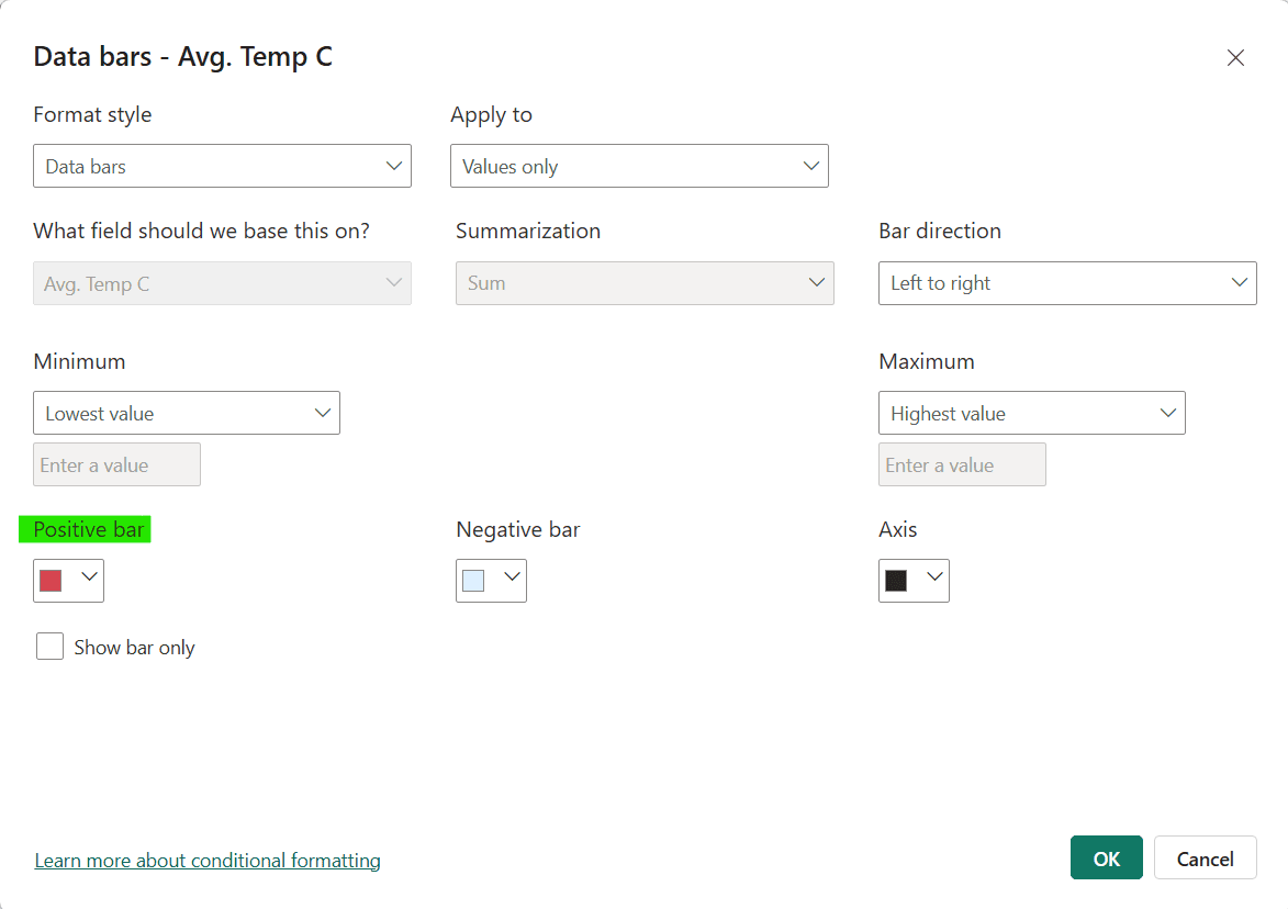 Power BI Conditional Formatting Data bars Settings