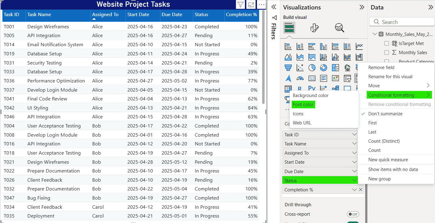 Power BI Conditional Formatting Font Color