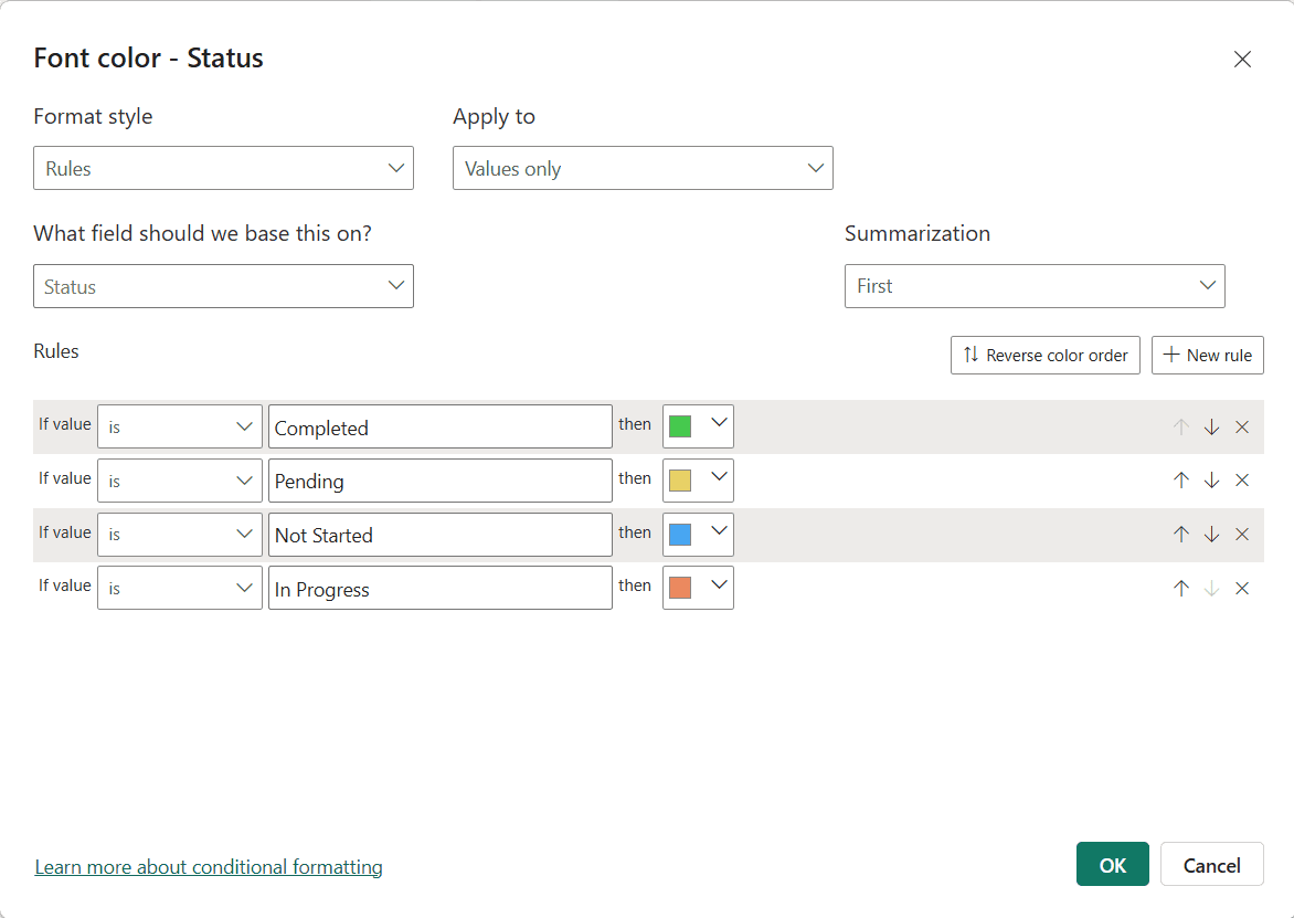 Power BI Conditional Formatting Font Color Settings