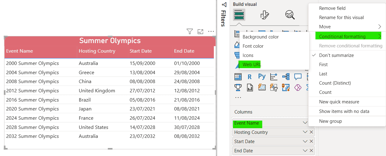 Power BI Conditional Formatting Web URL