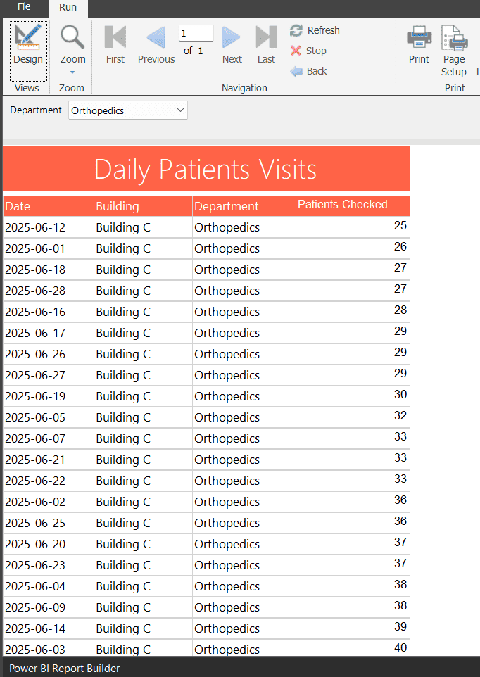 Power BI Paginated Report Multiselect Parameter Issue