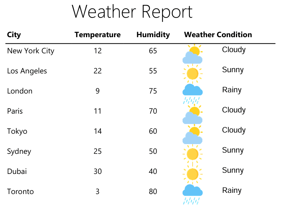 Microsoft Paginated Report PDF Export in Google Chrome