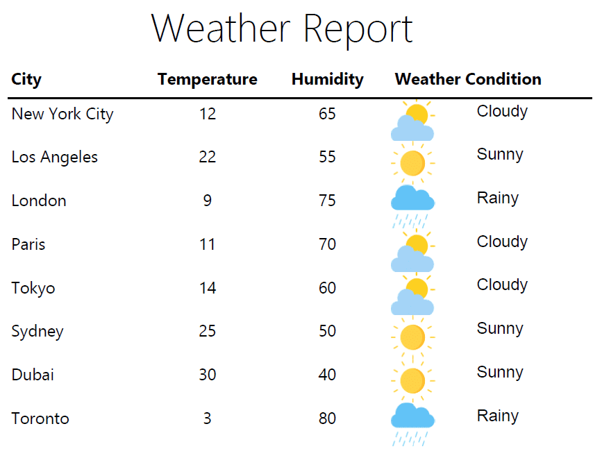 Adobe Acrobat Reader Paginated Report Rendering Issue Resolved