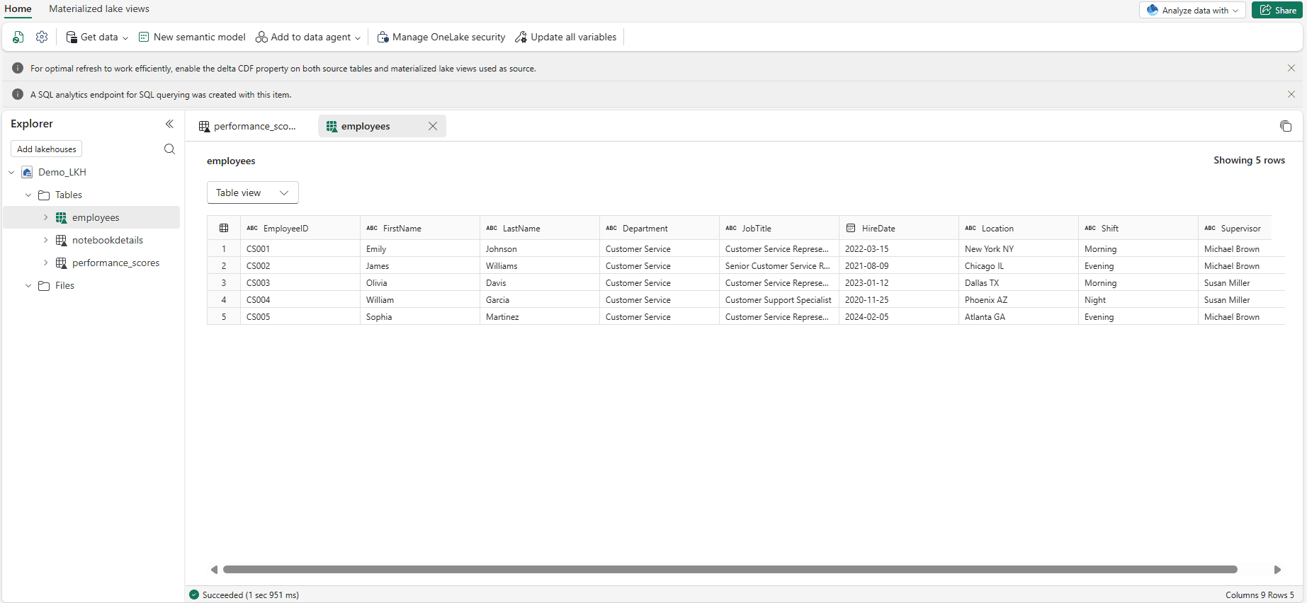 Employees dataset stored in Microsoft Fabric Lakehouse containing Employee ID, Name, Department, and Location.