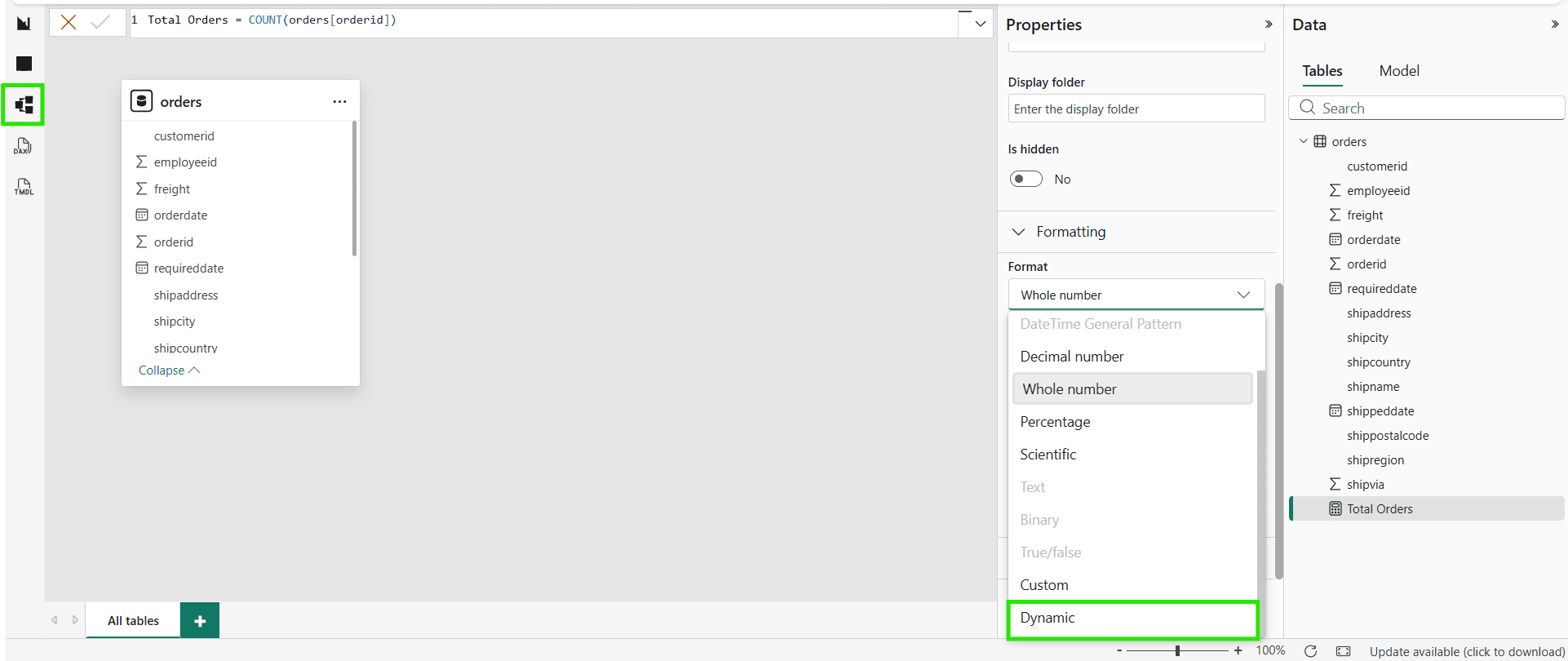 Power BI Model view displaying the Format property in the Properties pane for configuring dynamic format strings for measures.