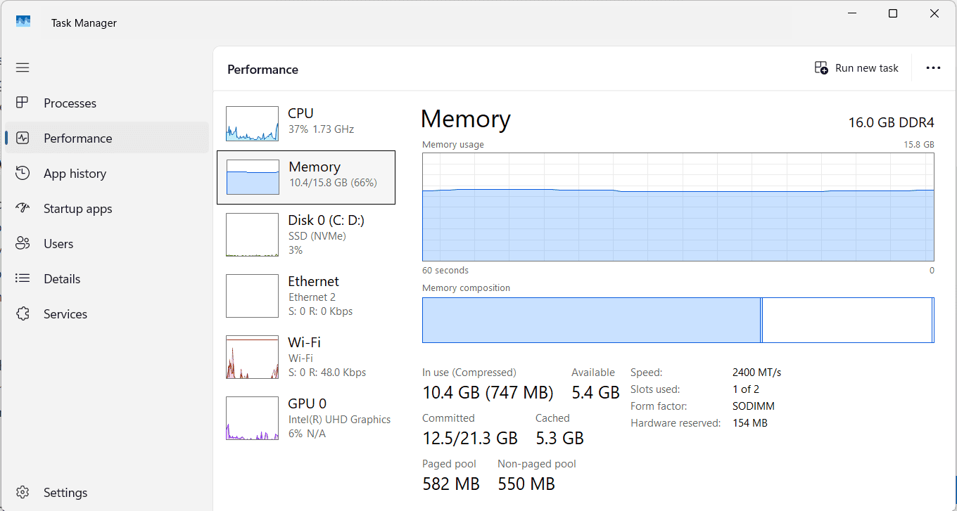 Windows 11 Task Manager showing installed RAM and its usage